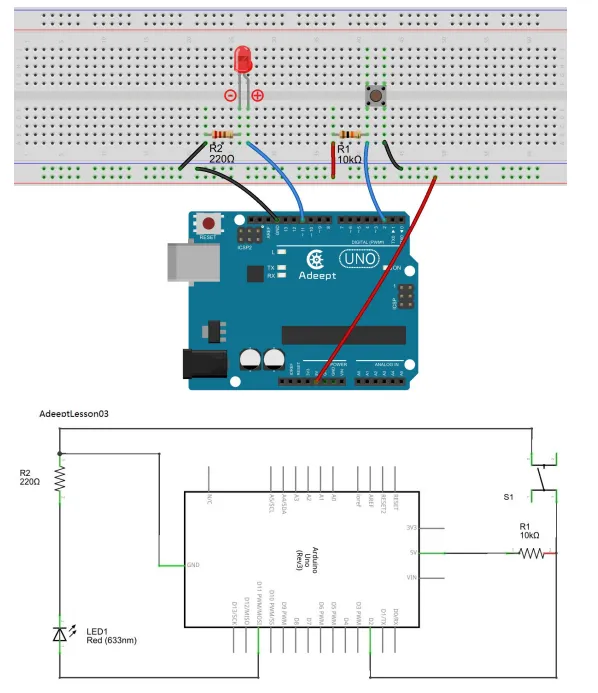 Diagrama de conexión