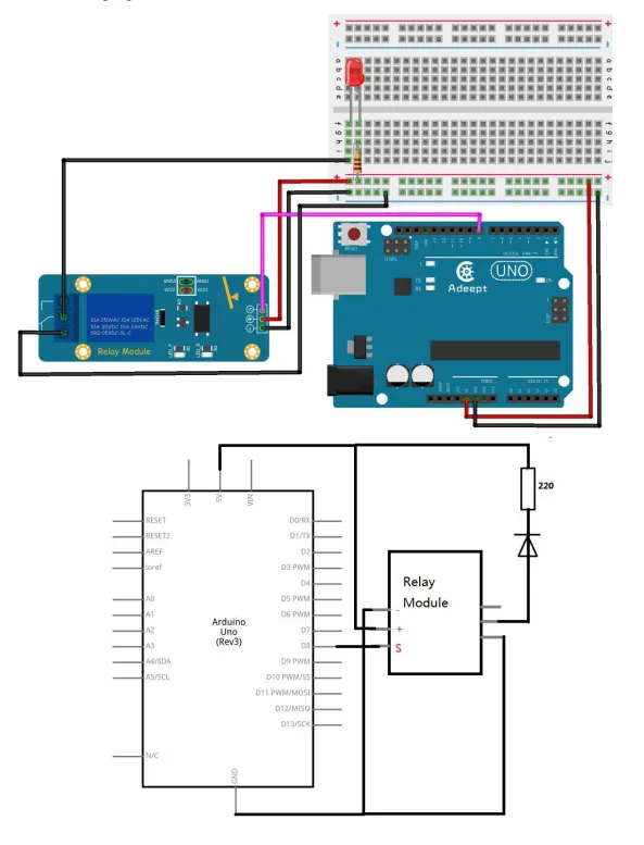 Diagrama de conexión