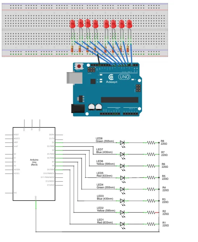 Diagrama de conexión