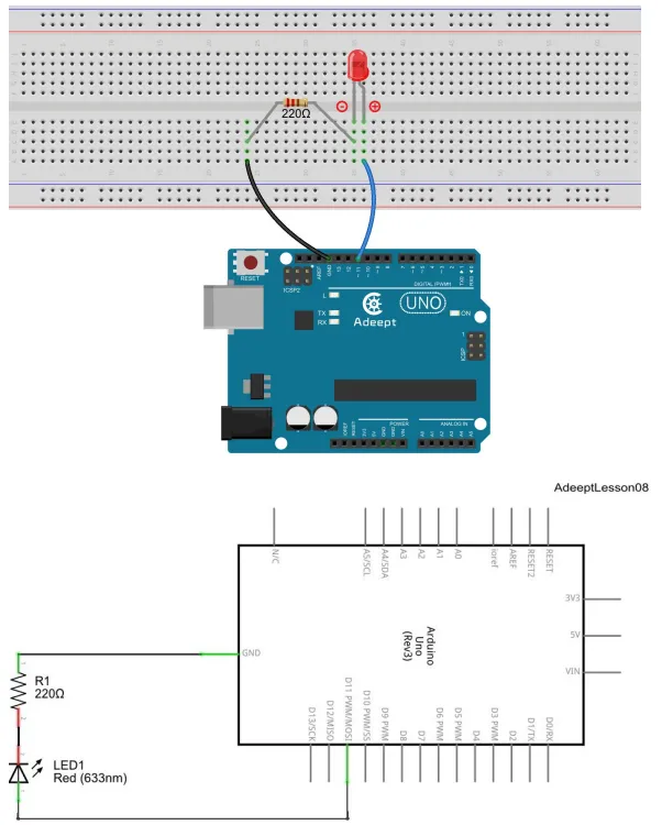 Diagrama de conexión