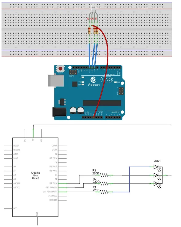 Diagrama de conexión