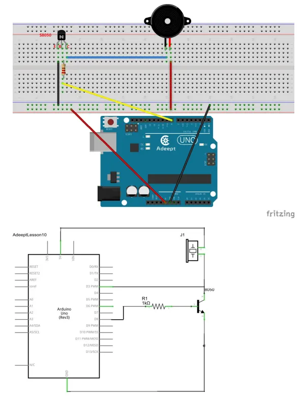 Diagrama físico